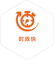爱民到克罗地亚物流公司